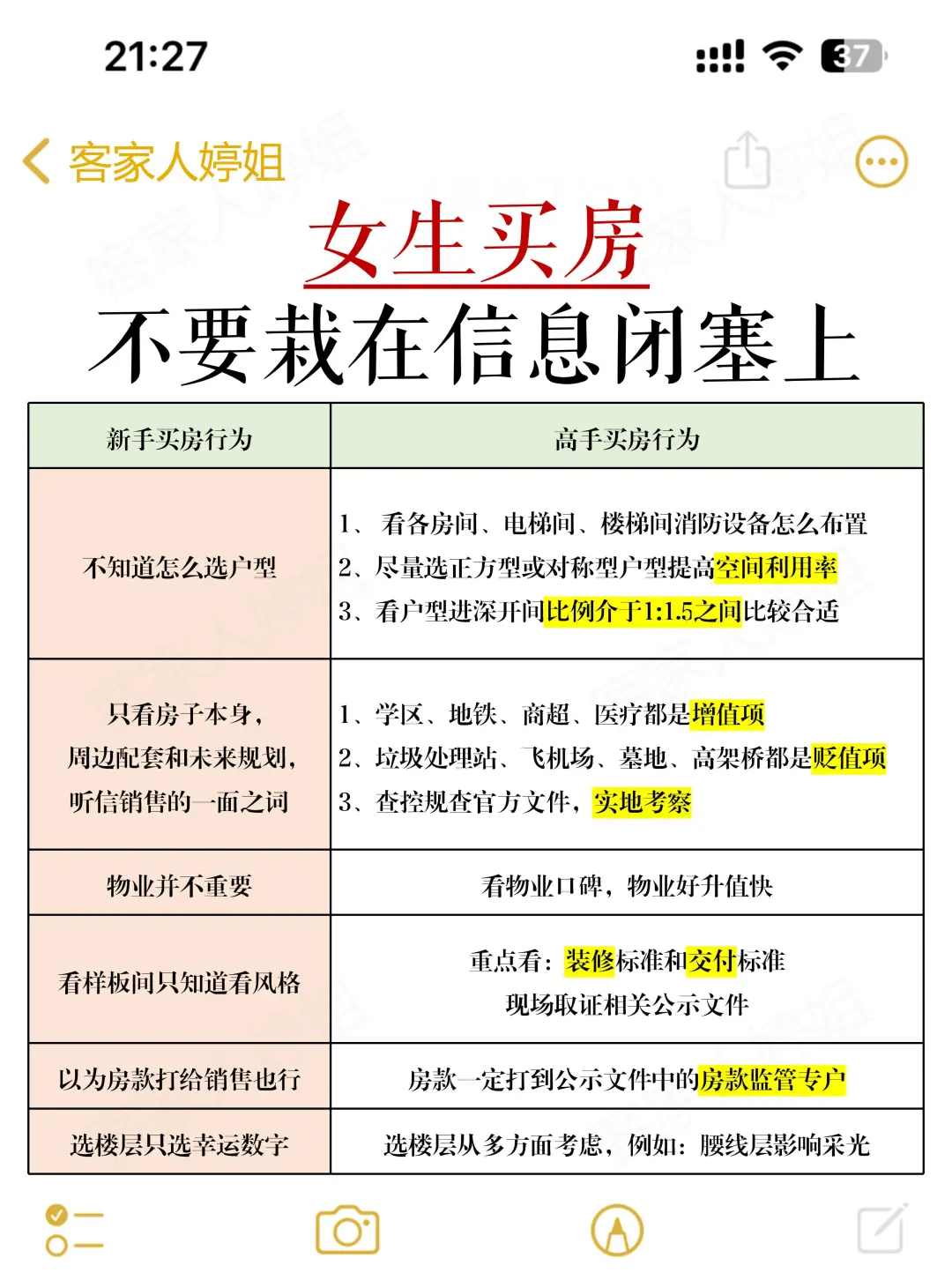 真诚分享：女生买房千万不要栽在信息闭塞❗️