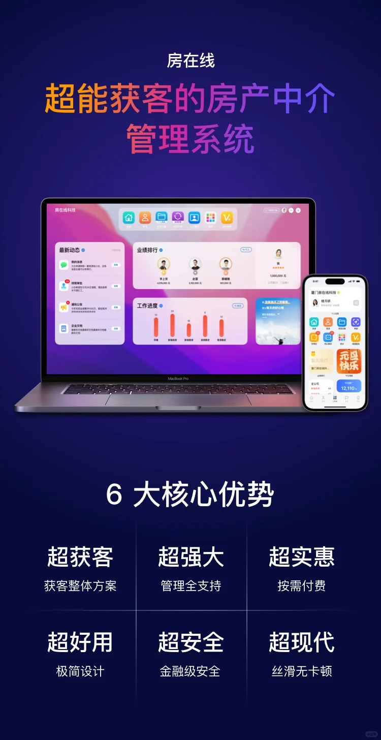 新媒体客资管理系统+房产系统