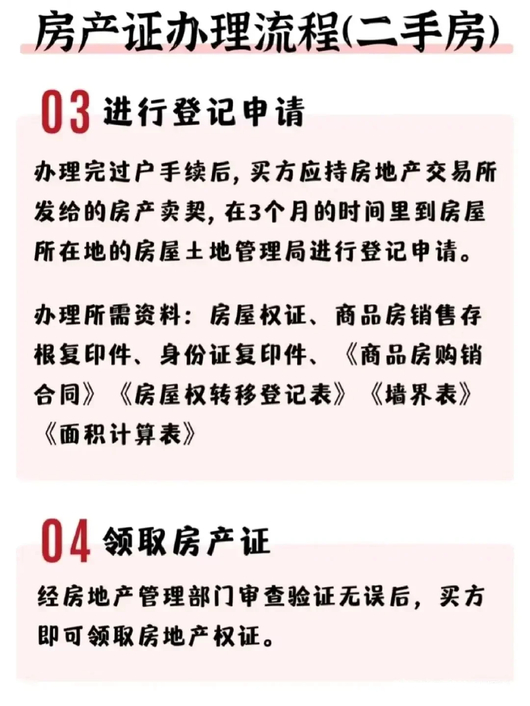 买完房多久可以办房产证
