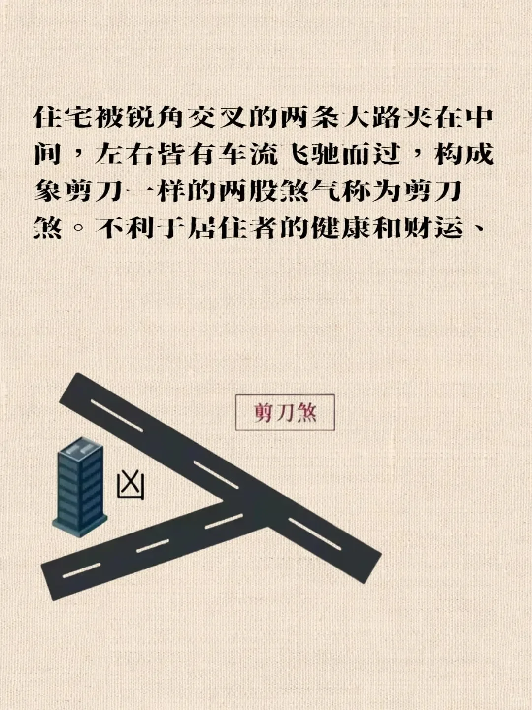 买房第一步，先看外部环境