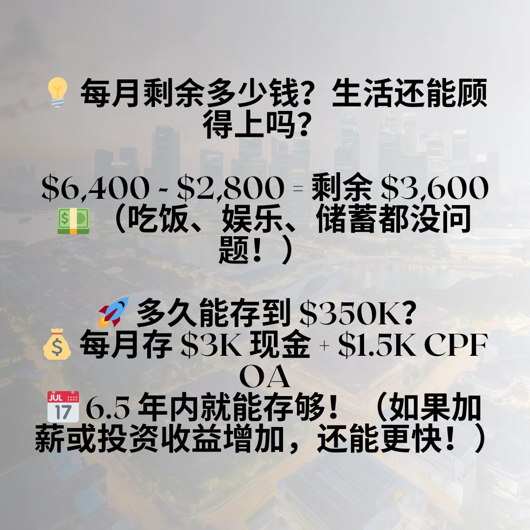 月薪 8K 新元，能买得起 120 万的公寓吗？
