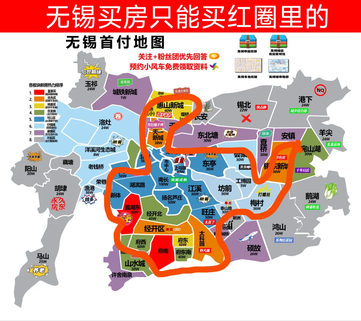 在无锡买房只能买红圈以内的房子