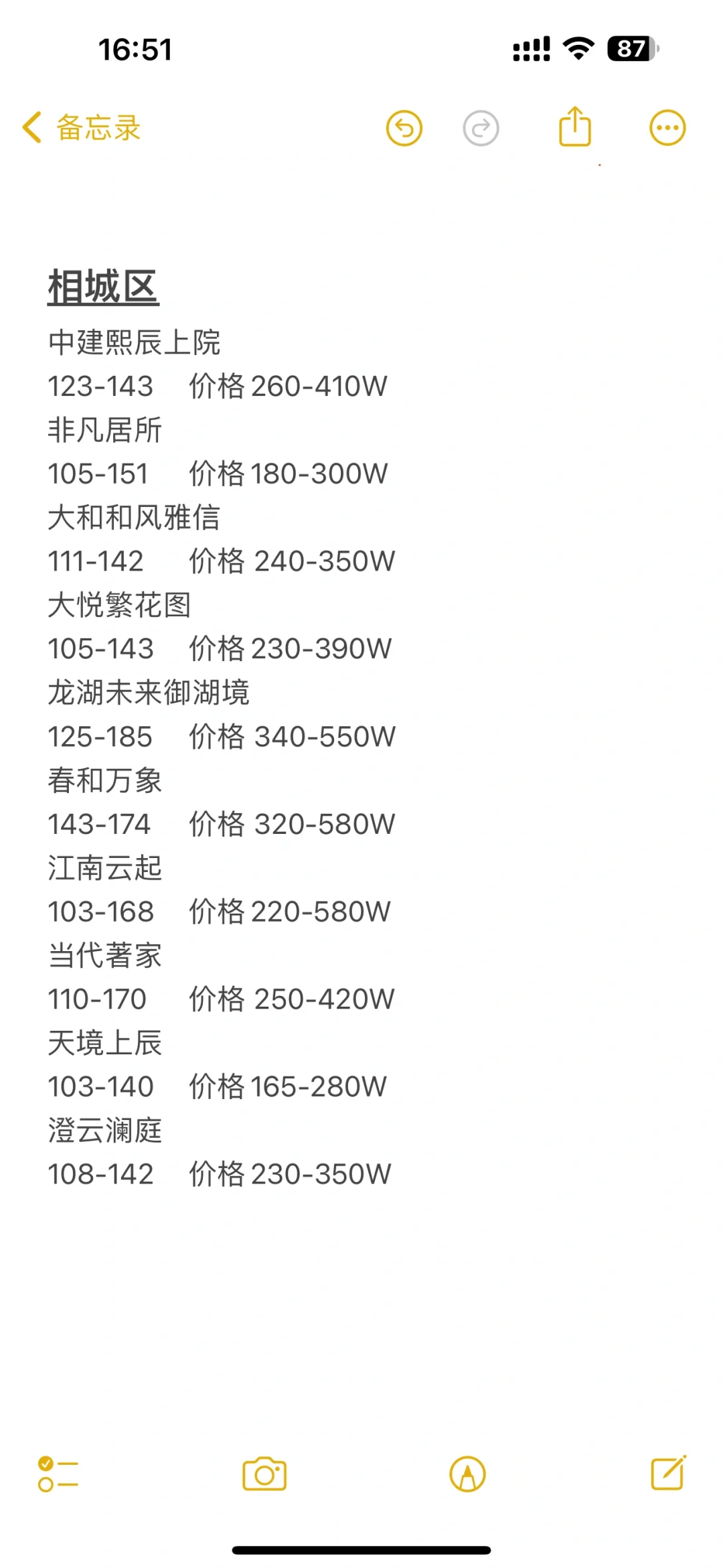 苏州买房攻略，100-200-300-400w，如何选择？