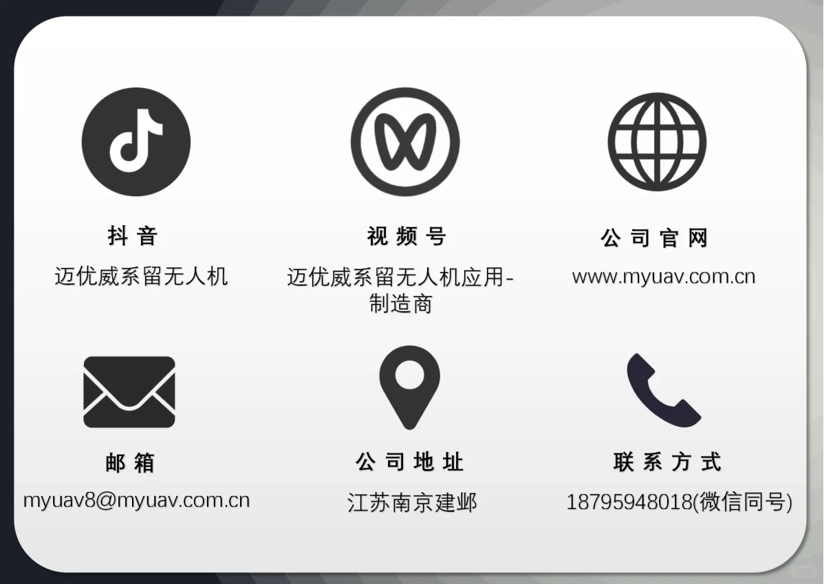迈优威在知名房产开发的创新无人机洗楼应用
