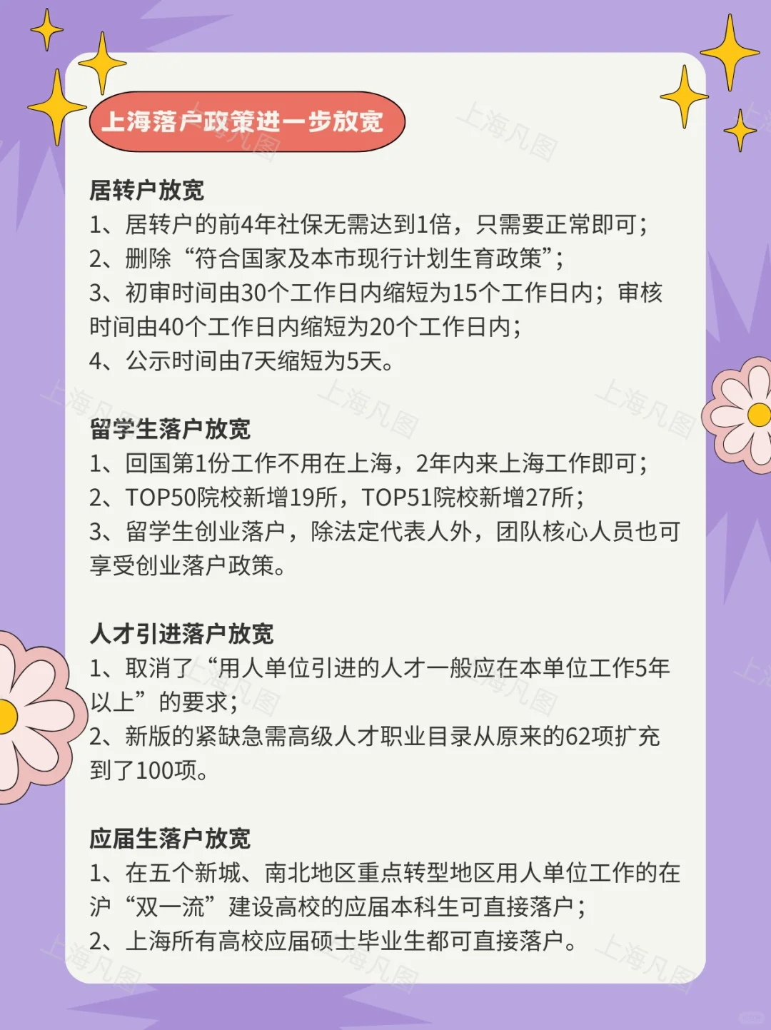 两会之后，上海或将买房送户口！！
