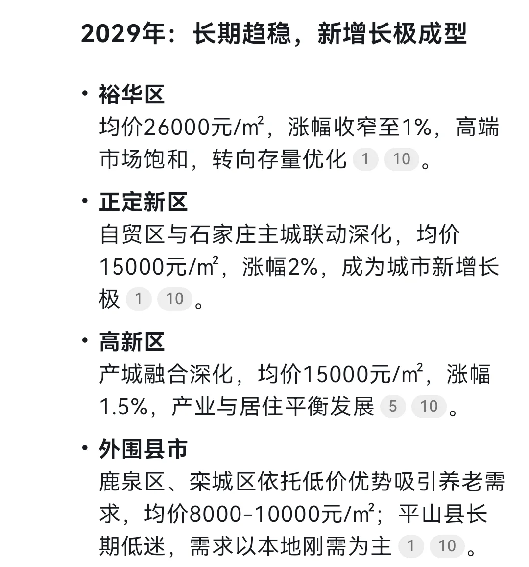石家庄未来五年房价推演