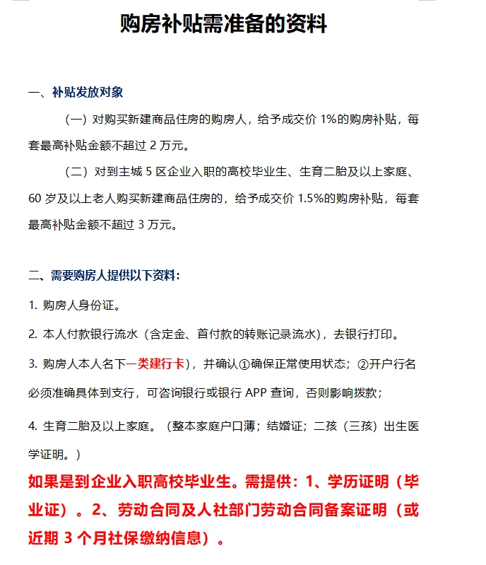 购房补贴！！！！