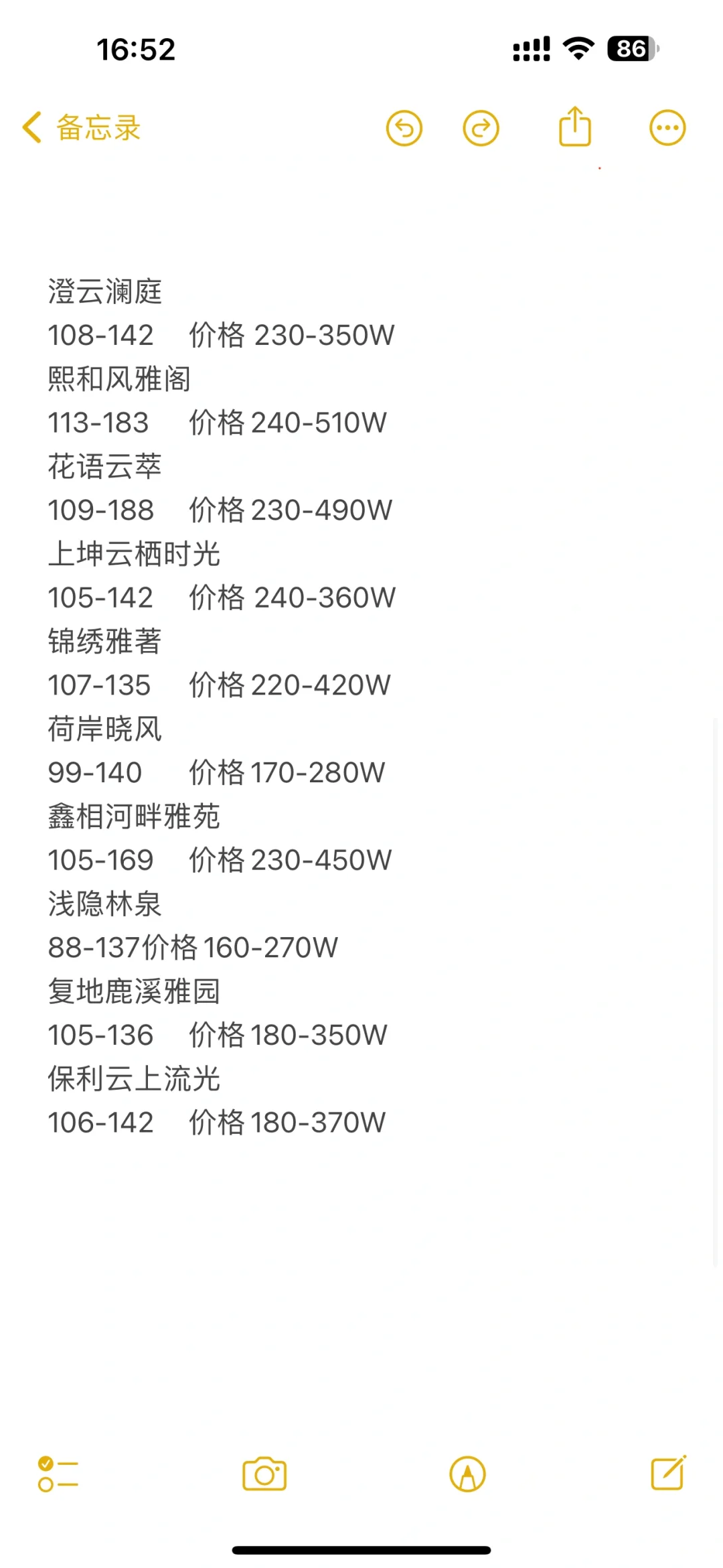 苏州买房攻略，100-200-300-400w，如何选择？