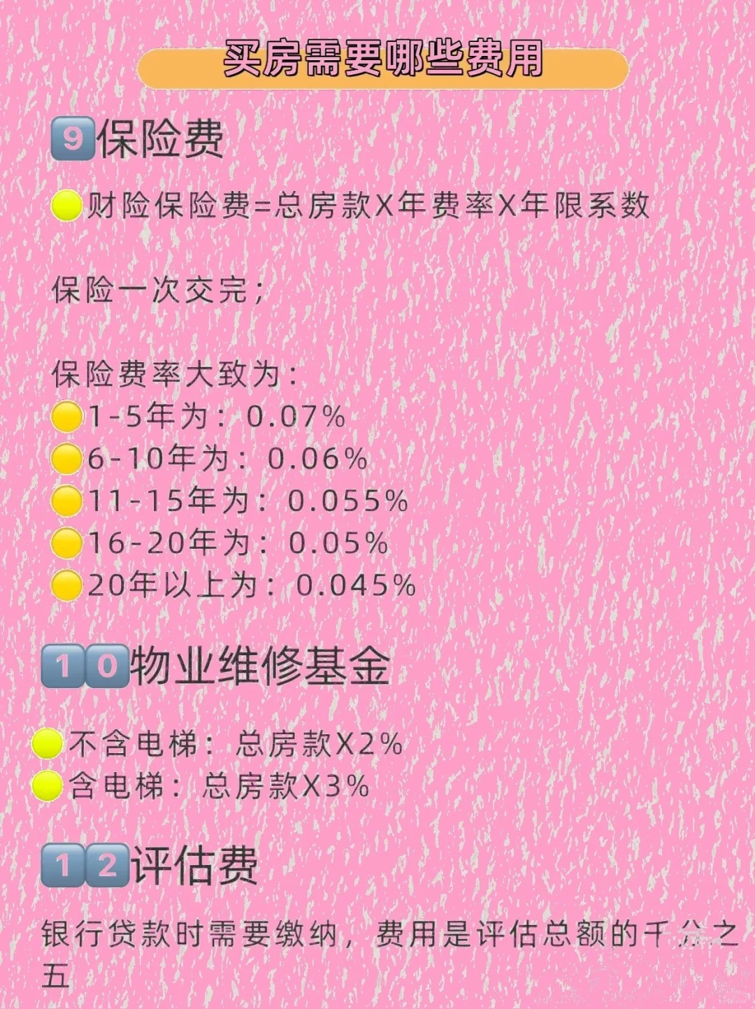 原来买房不止是首付