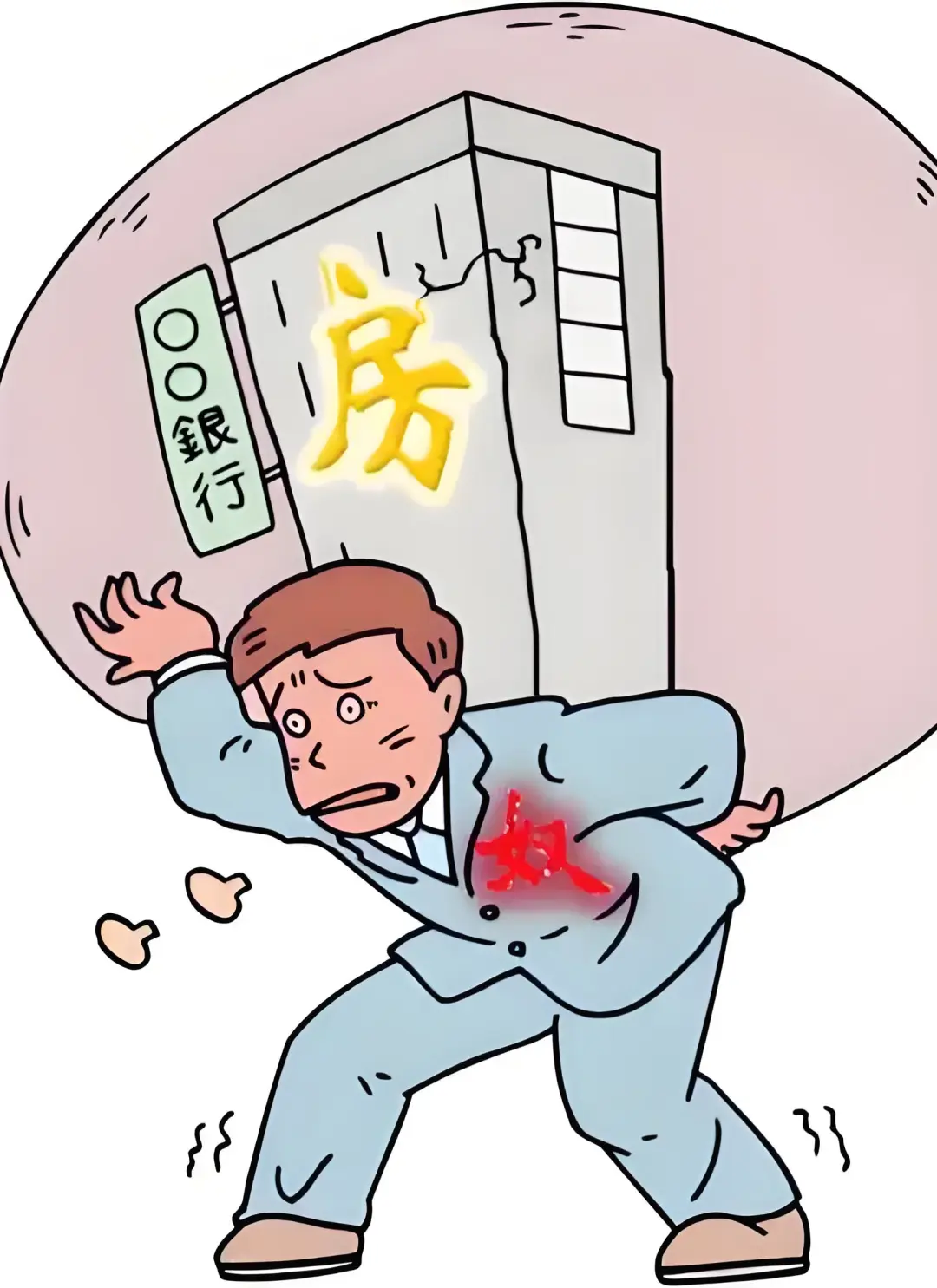 现在年轻人买房子压力有多大你知道吗？