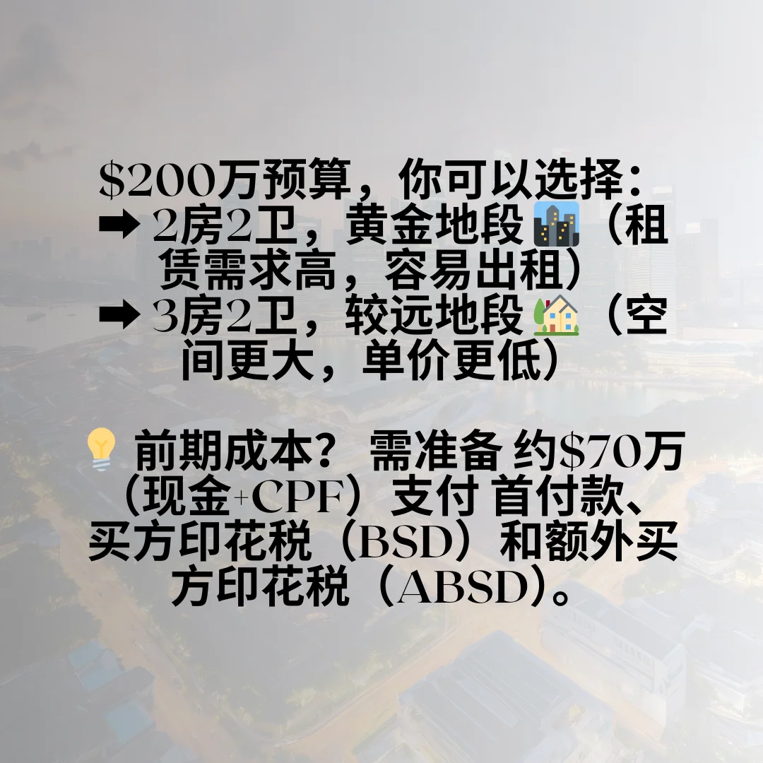 第一次买公寓做投资？这些重点你必知道