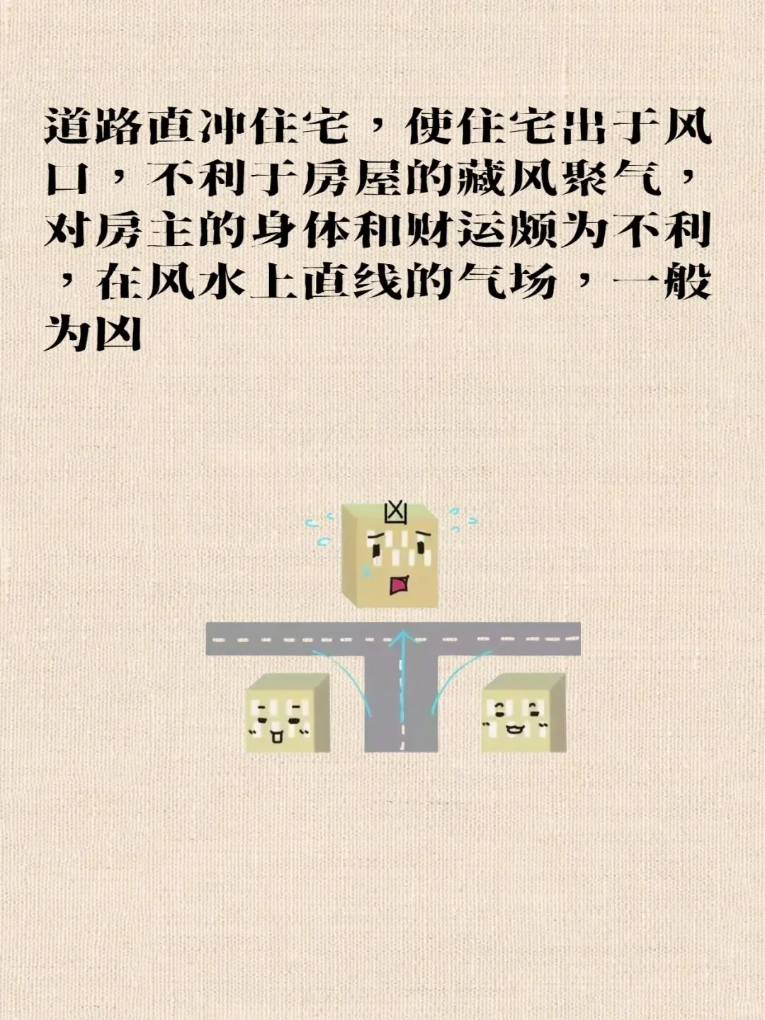 买房第一步，先看外部环境