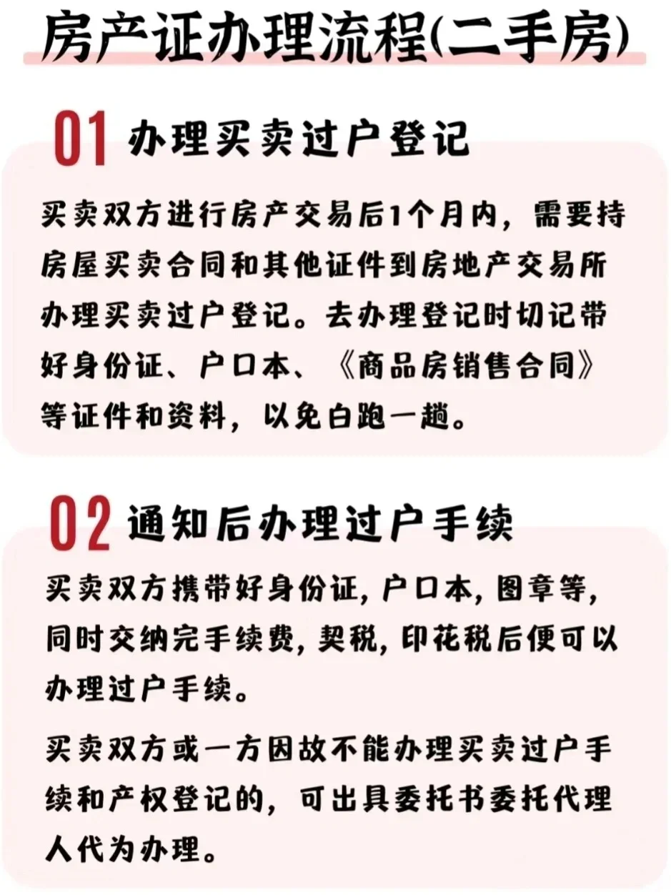 买完房多久可以办房产证