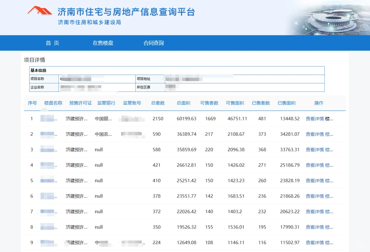 给济南准备买房的小伙伴推荐一个宝藏网站