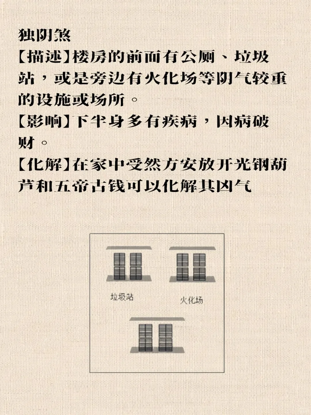 买房第一步，先看外部环境