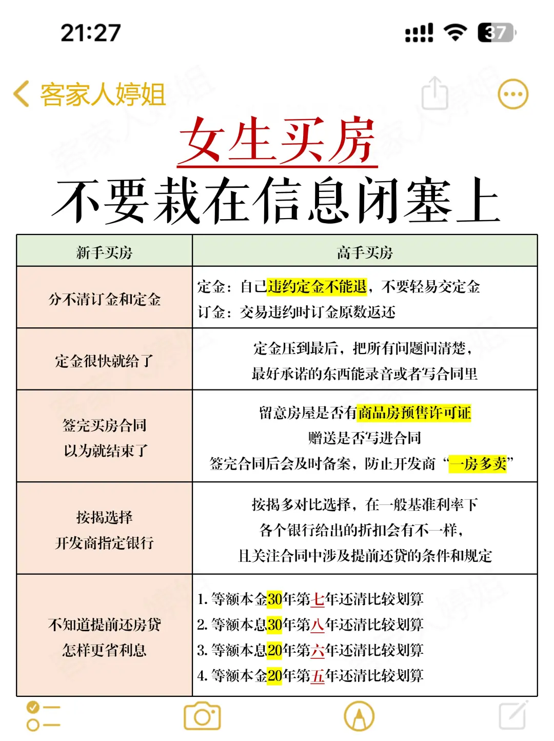 真诚分享：女生买房千万不要栽在信息闭塞❗️