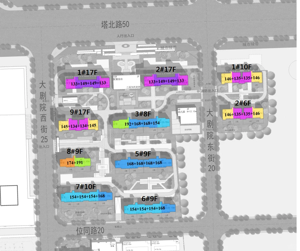 看到东王地块的产品规划后的思考