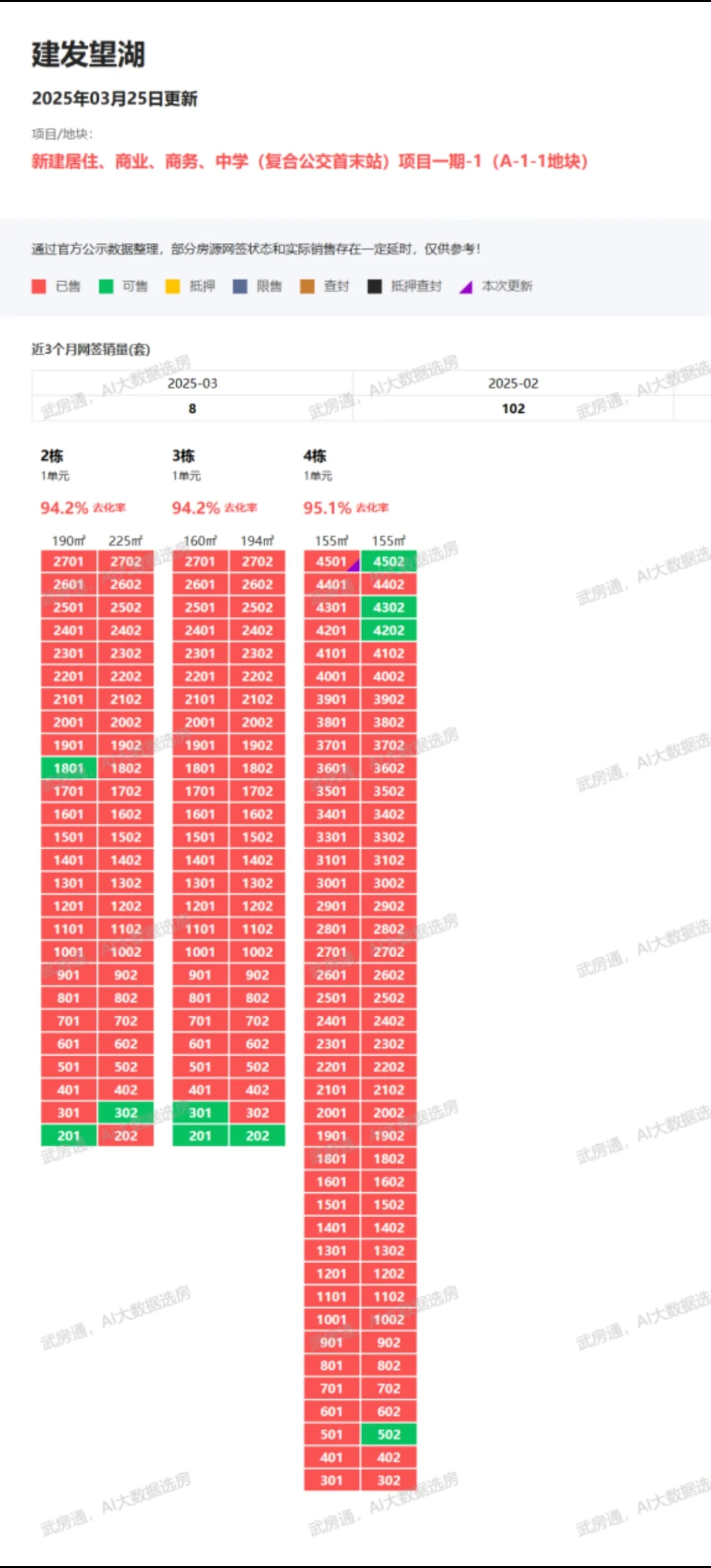 性价比最高的豪宅