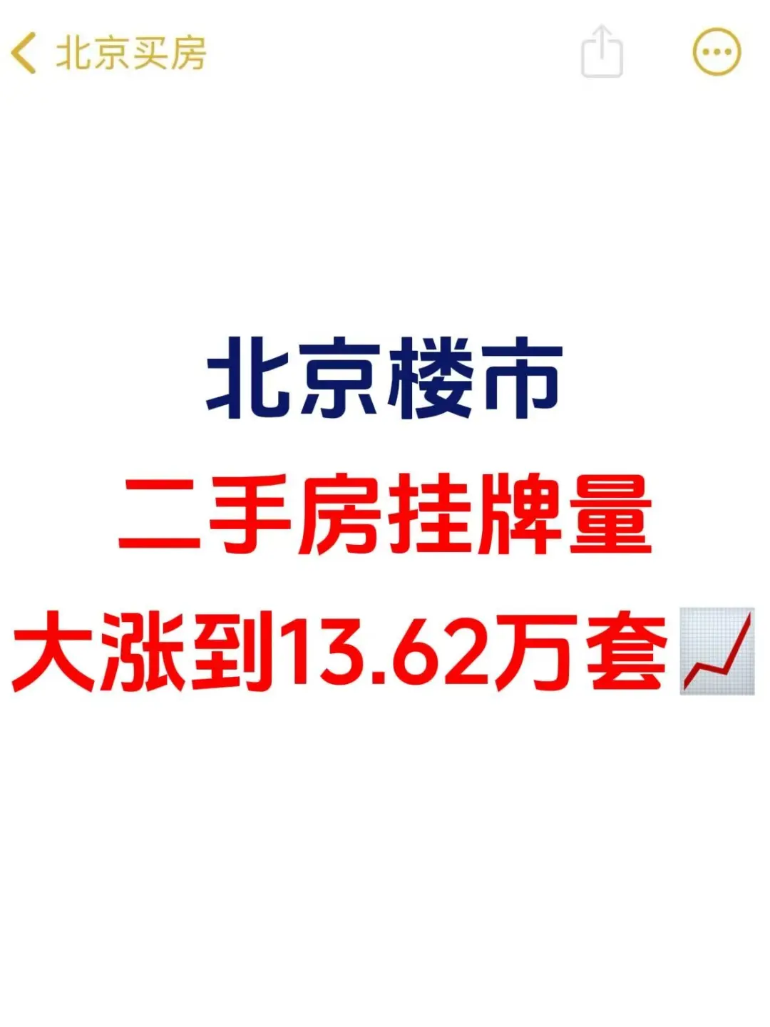 北京二手房挂牌量，大涨到13.62万套📈
