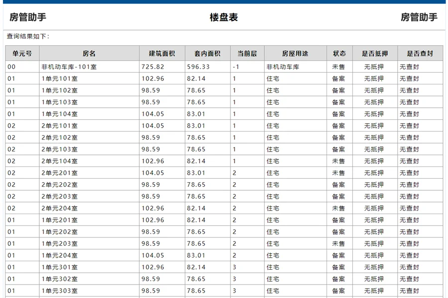 张家口网签备案怎么查询？查楼盘备案价格