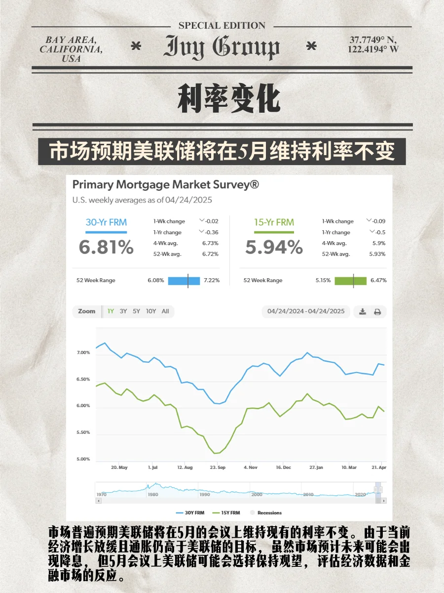 3月湾区房市数据出炉