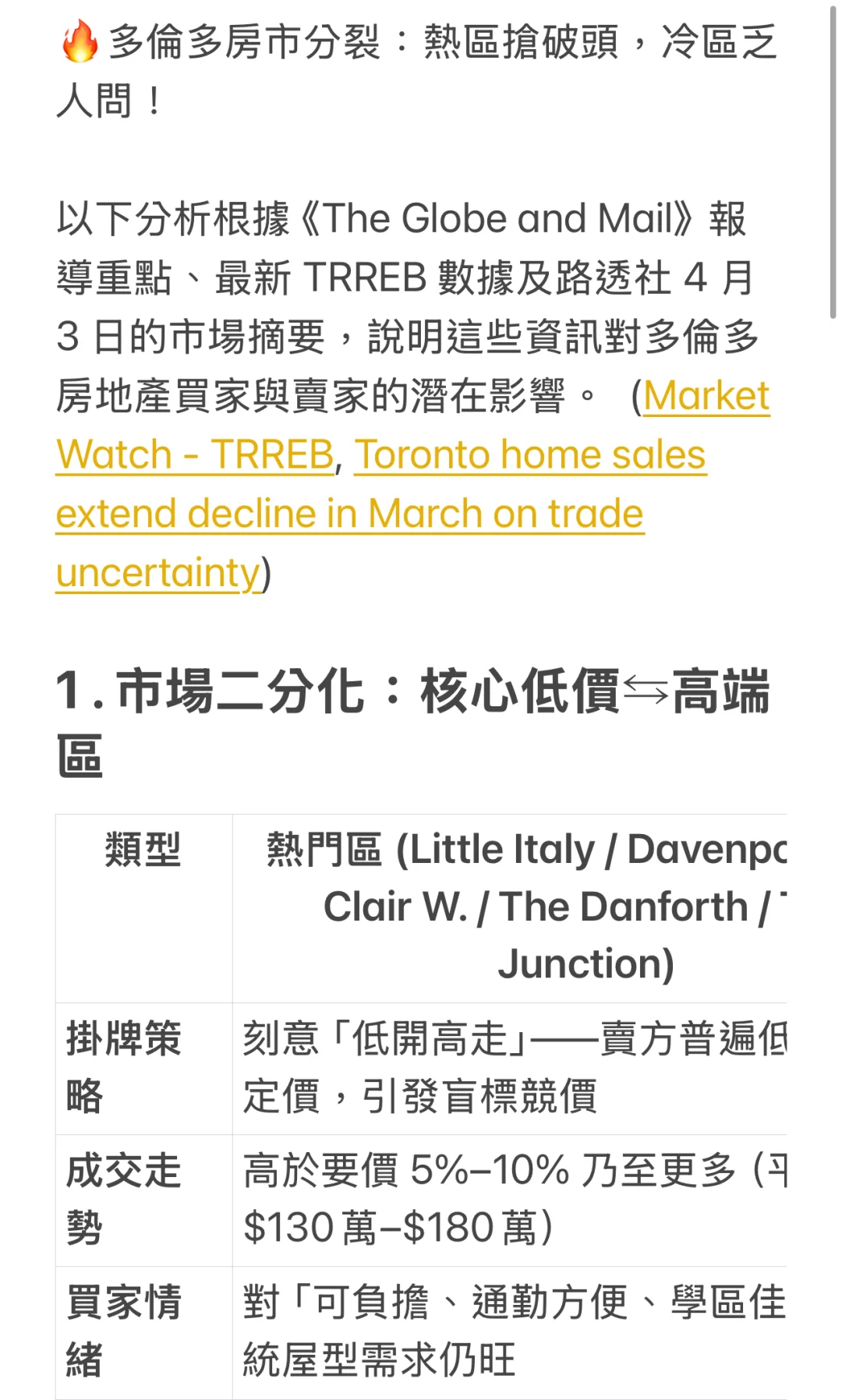 🔥多倫多房市分裂：熱區搶破頭，冷區乏人問！