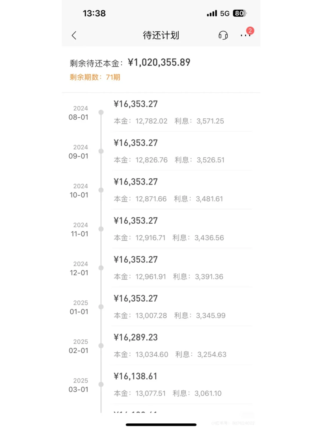 6 年还 200 多房贷，我的还贷秘籍