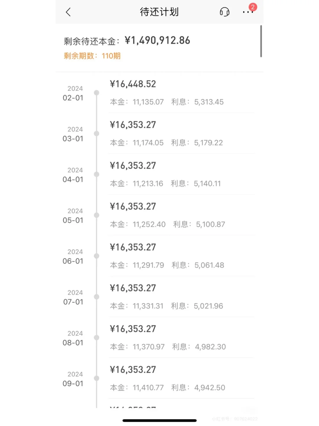 6 年还 200 多房贷，我的还贷秘籍