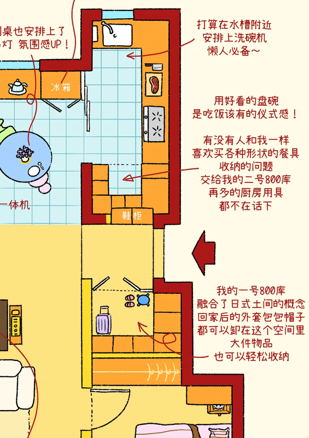 欢迎来到我的梦中情家！❤️