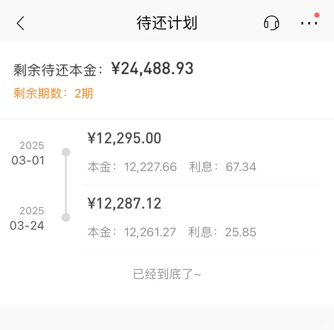 6 年还 200 多房贷，我的还贷秘籍