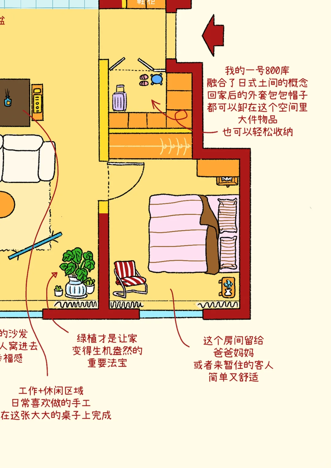 欢迎来到我的梦中情家！❤️