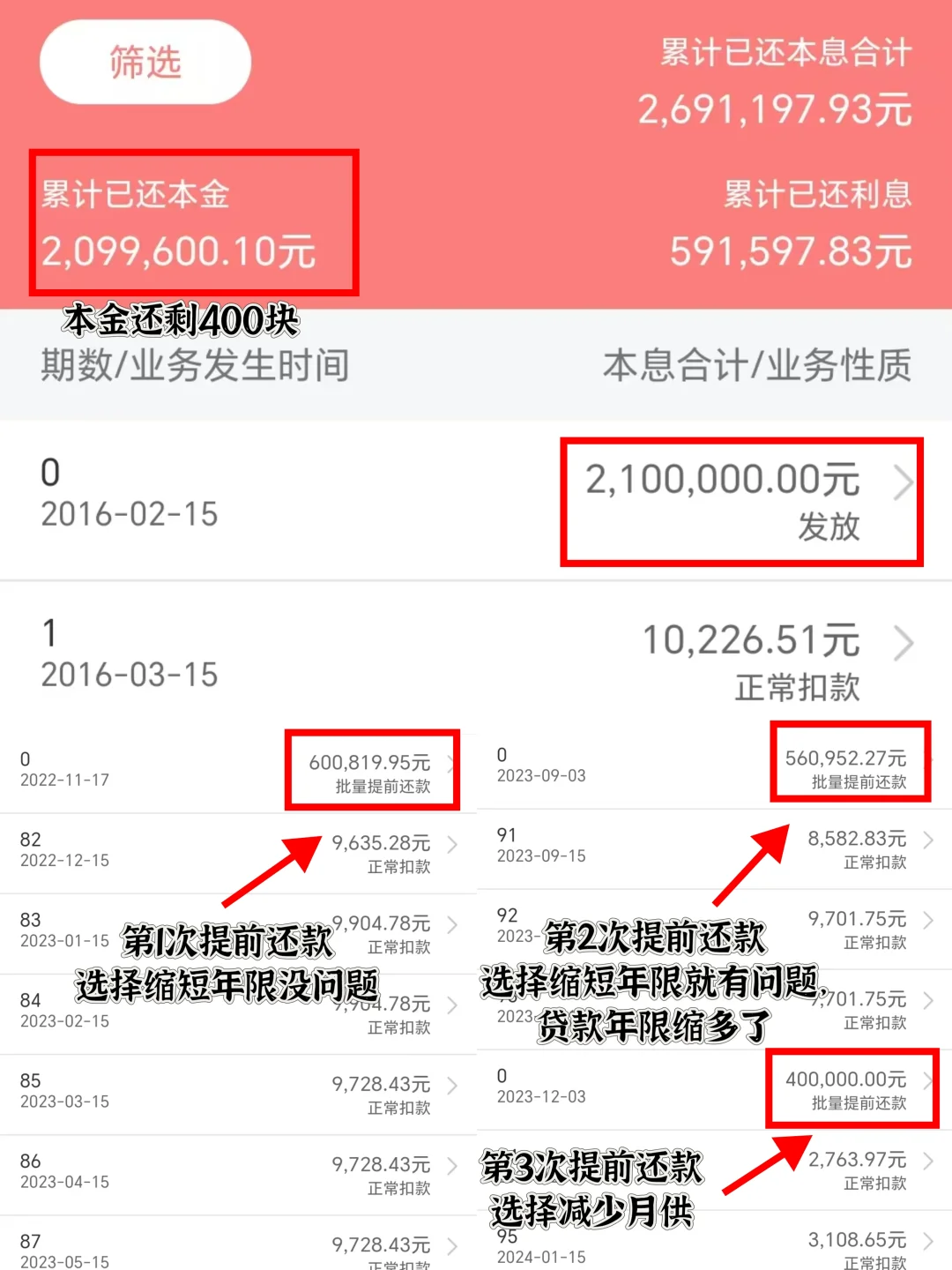 首套房提前还房贷应该如何缩短年限❓