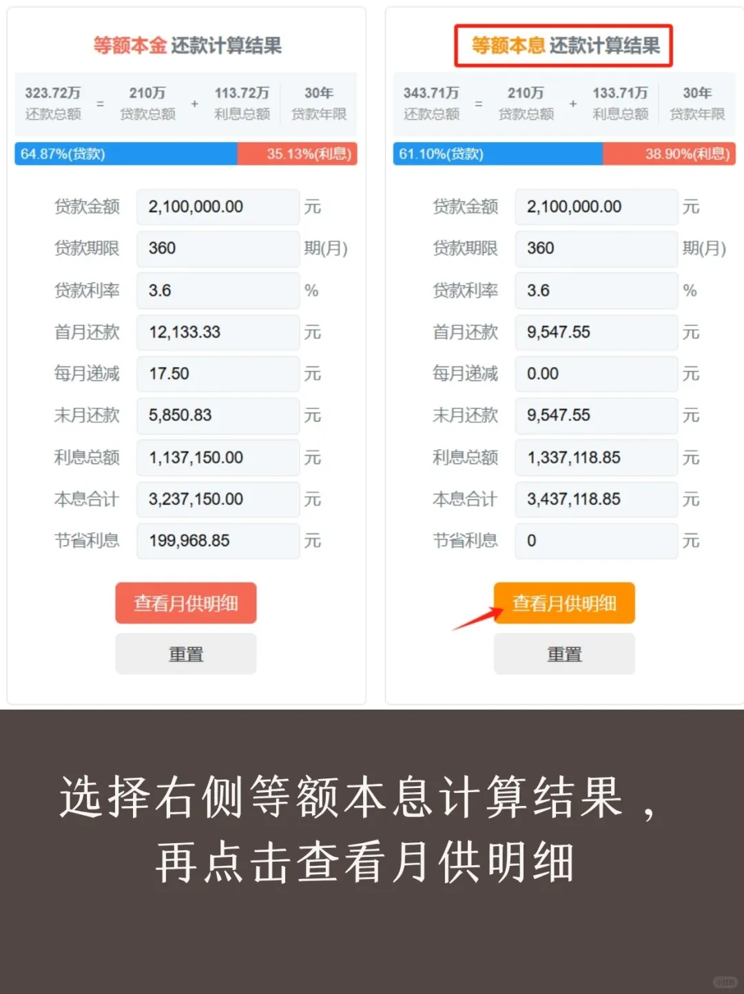 首套房提前还房贷应该如何缩短年限❓