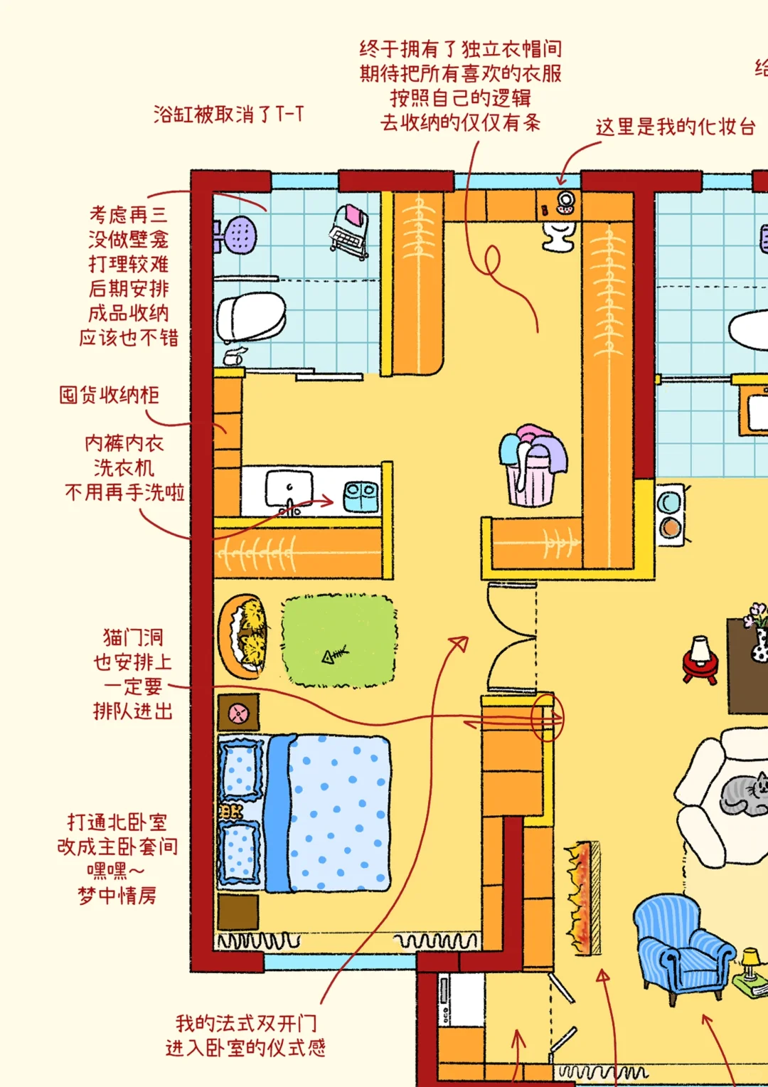 欢迎来到我的梦中情家！❤️