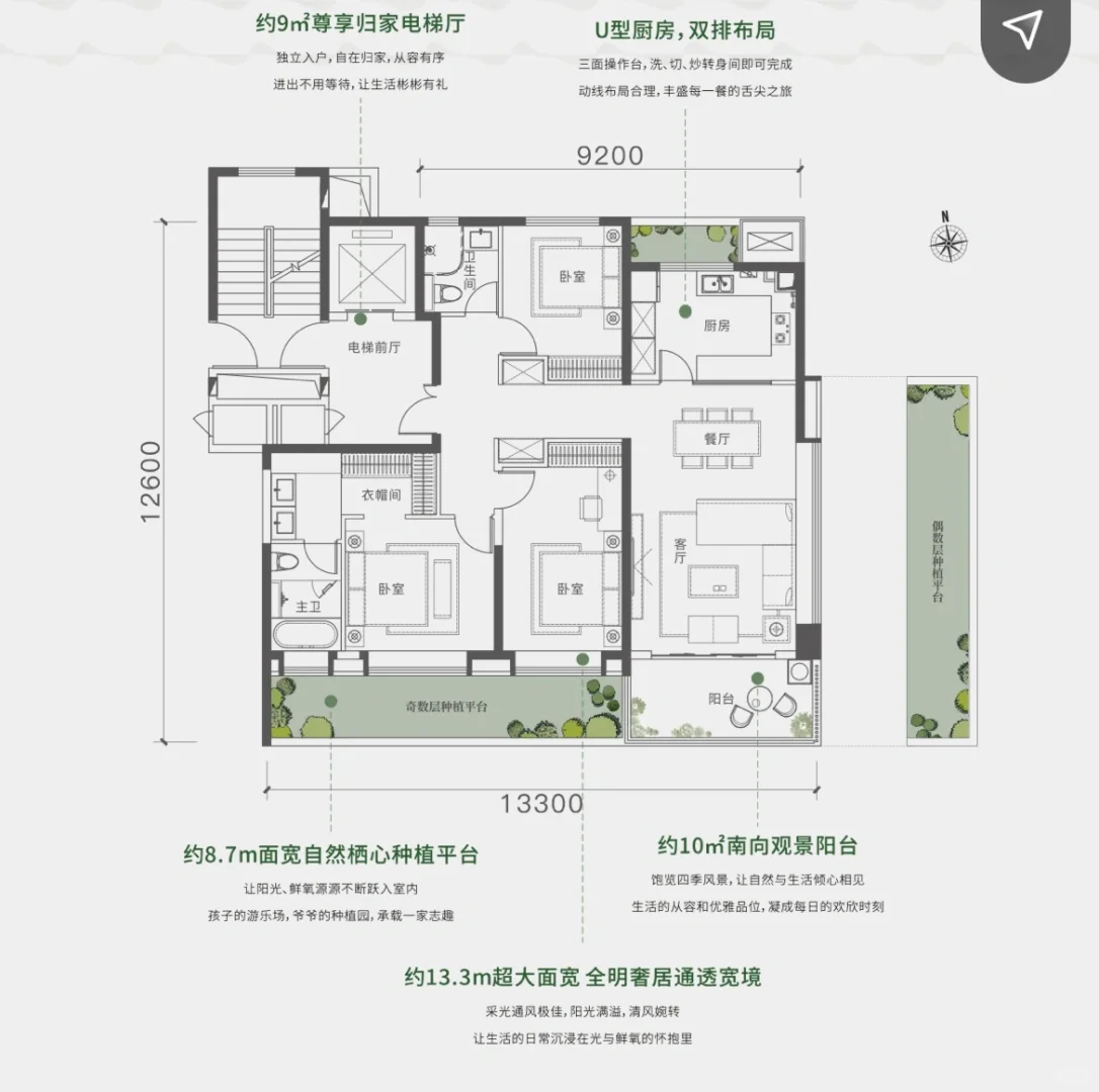 西安三代横厅中间户vs四代端厅边户好纠结
