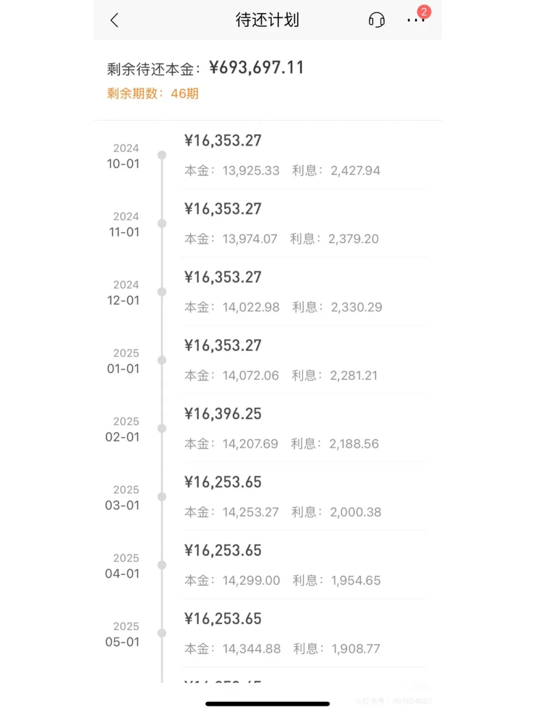 6 年还 200 多房贷，我的还贷秘籍
