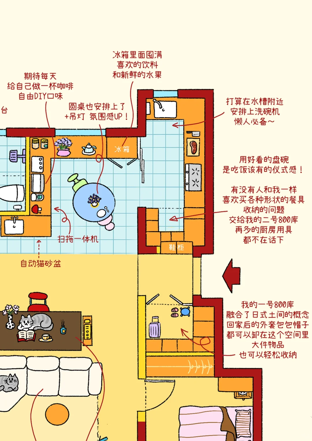 欢迎来到我的梦中情家！❤️