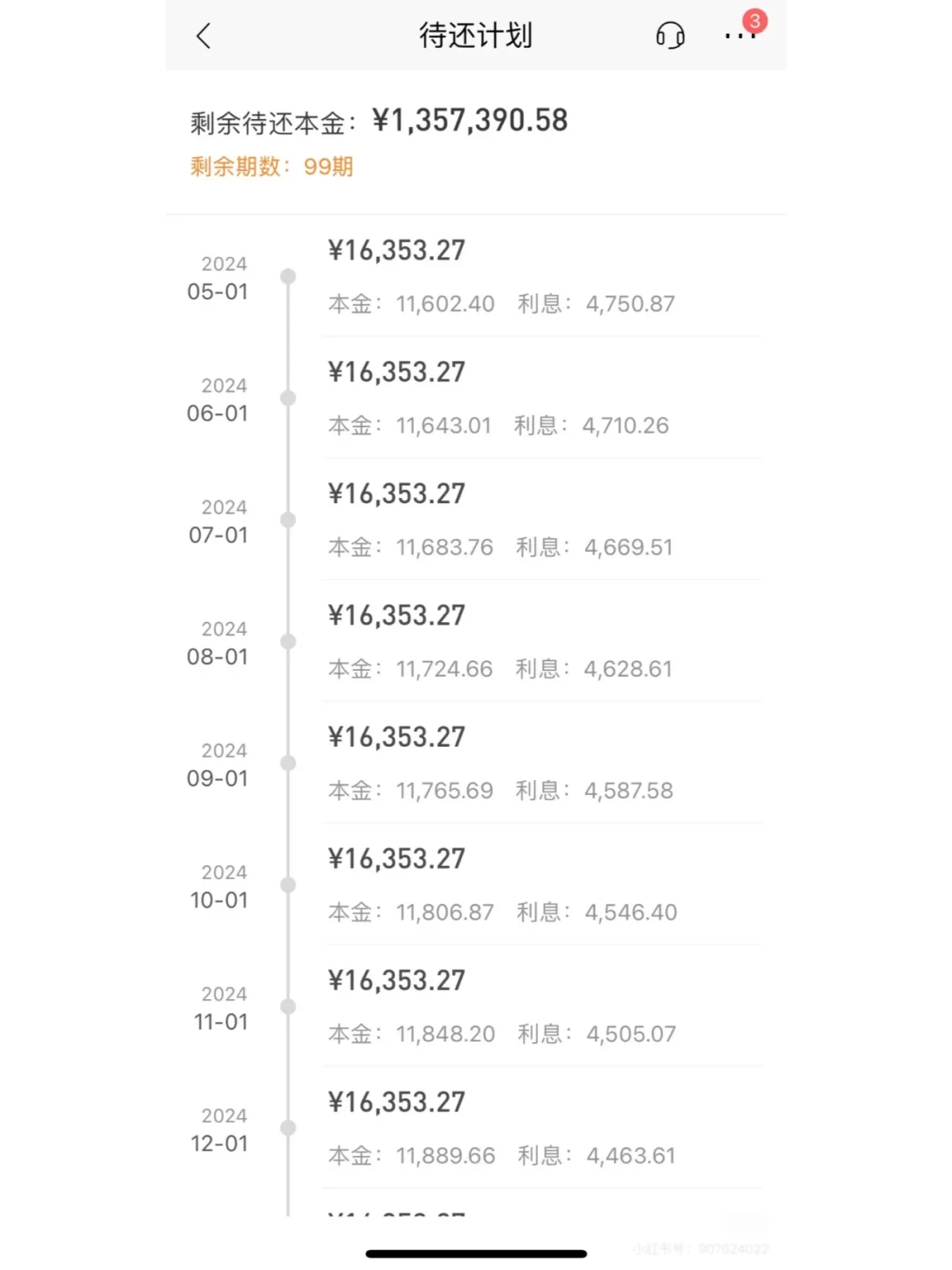 6 年还 200 多房贷，我的还贷秘籍