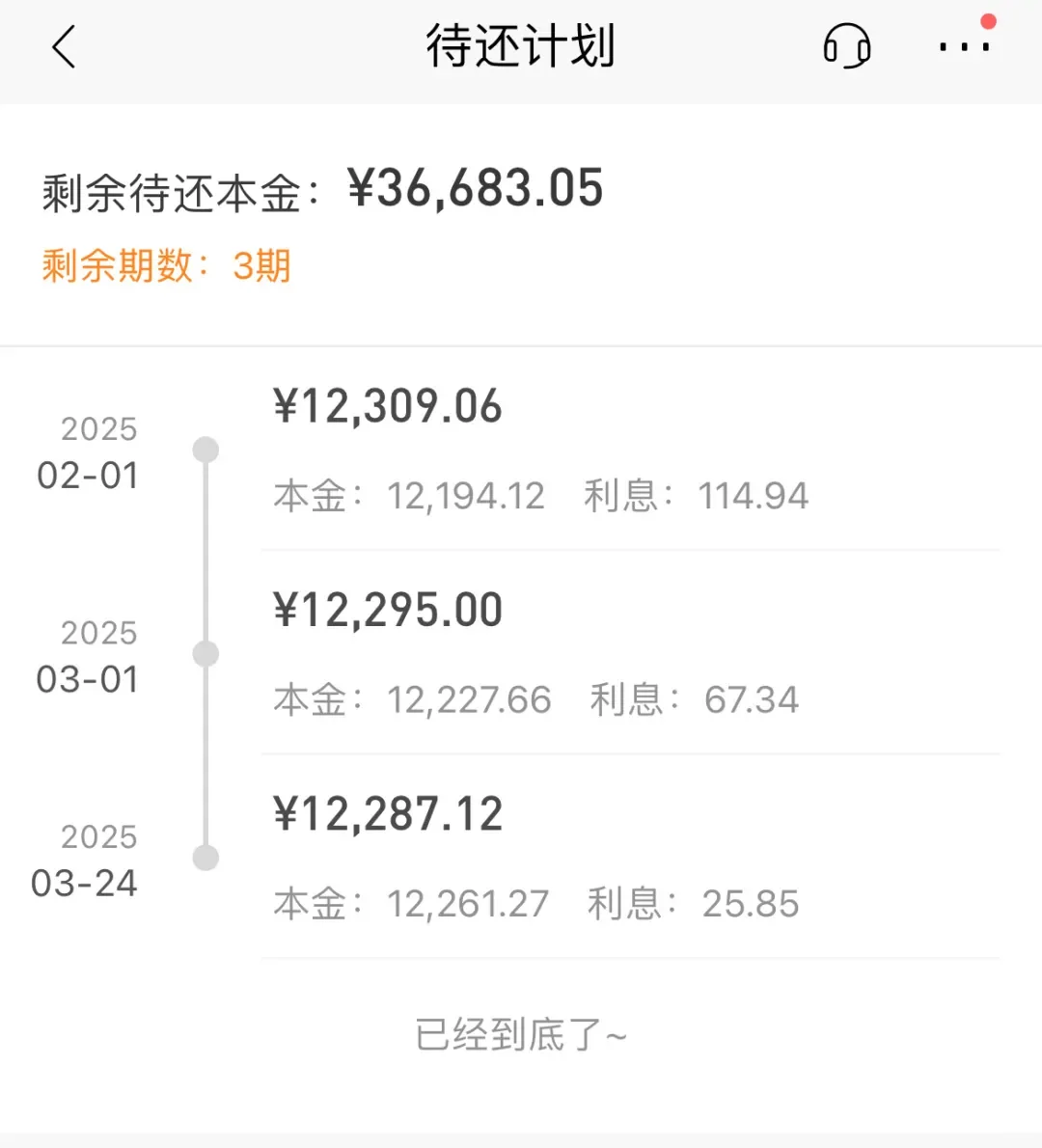 6 年还 200 多房贷，我的还贷秘籍