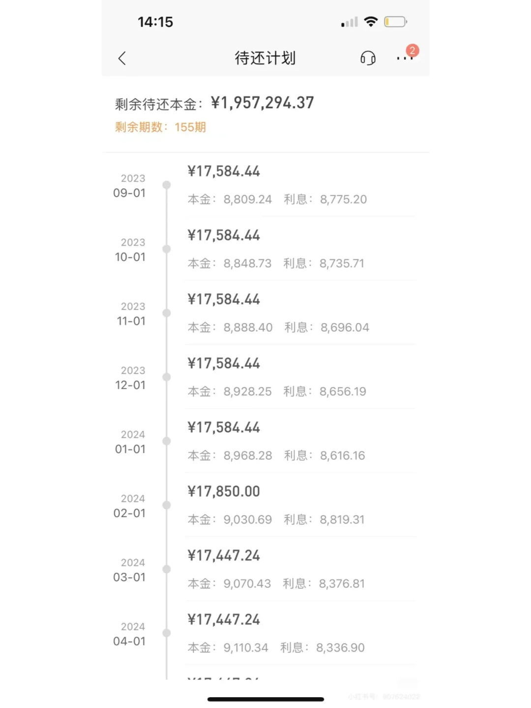 6 年还 200 多房贷，我的还贷秘籍