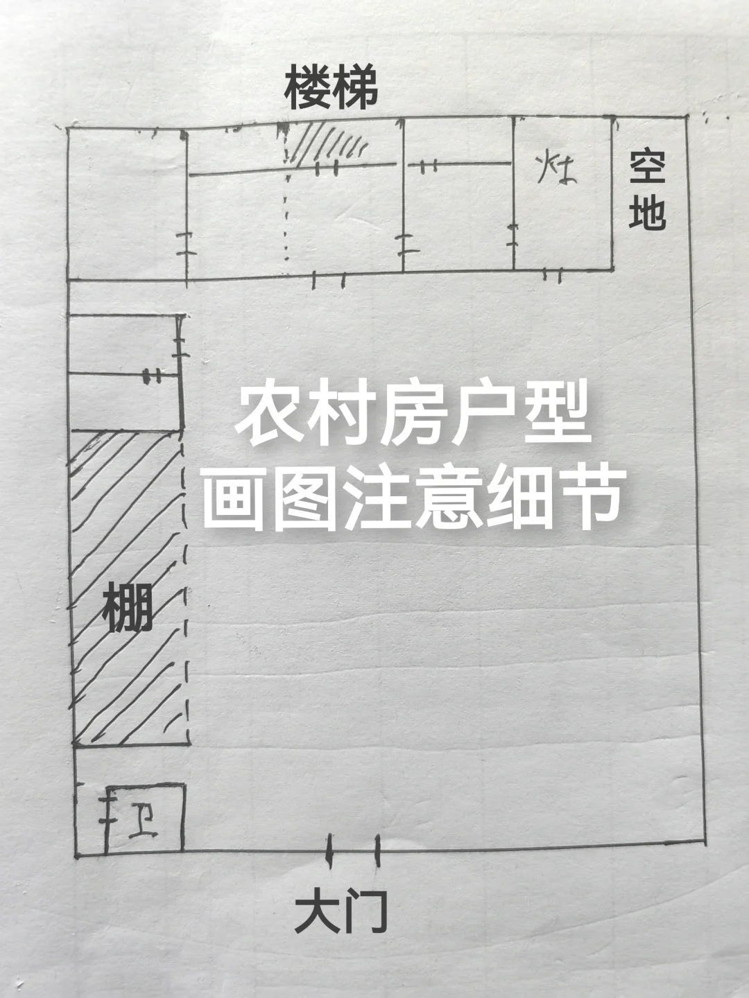 #户型分析#农村自建房#农村老宅分析