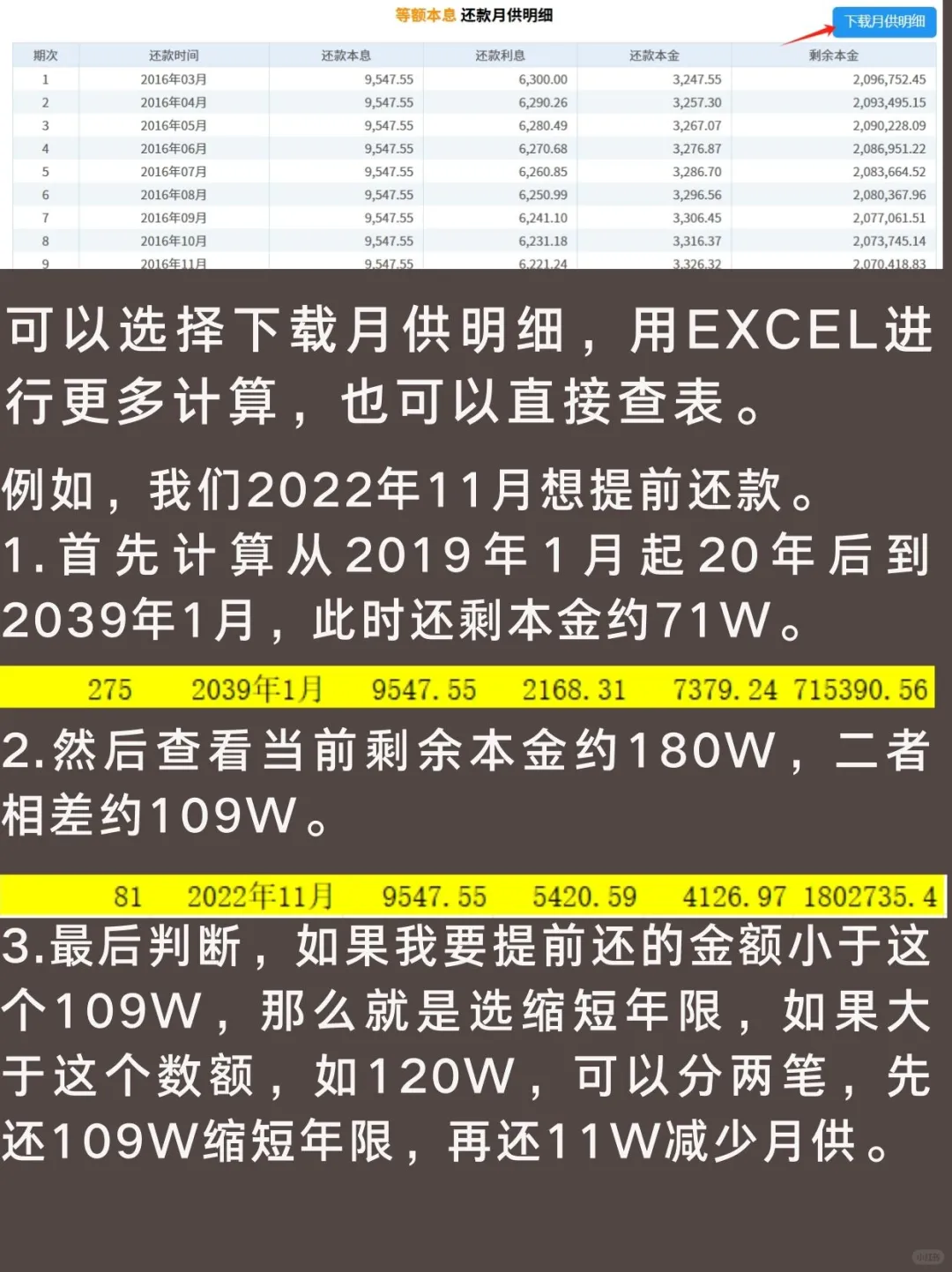 首套房提前还房贷应该如何缩短年限❓