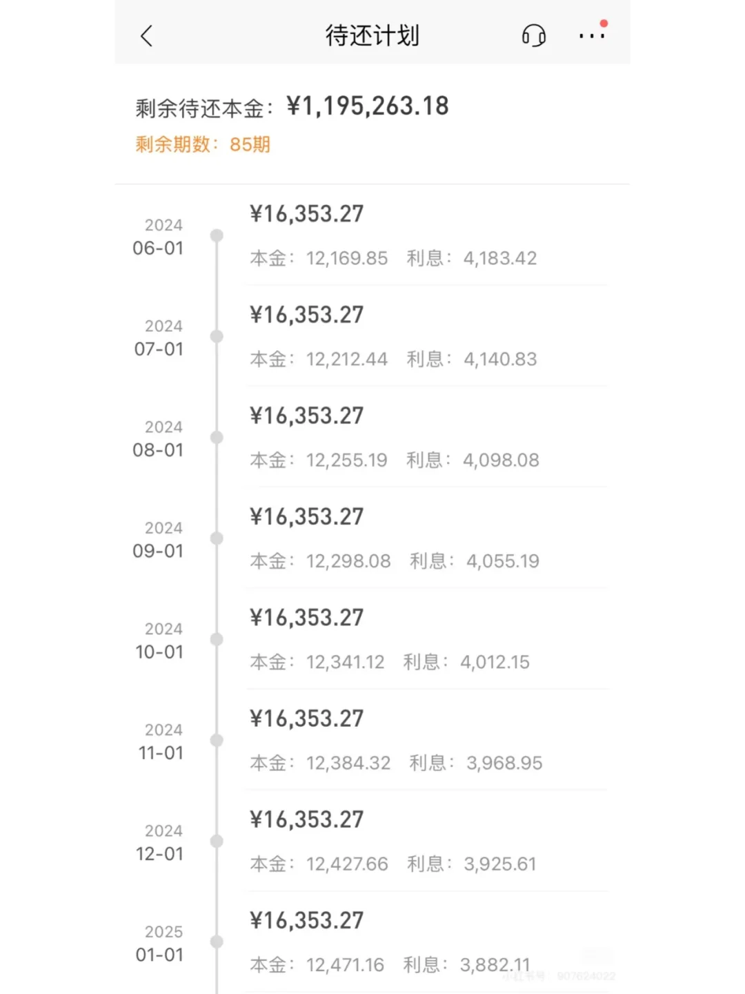 6 年还 200 多房贷，我的还贷秘籍