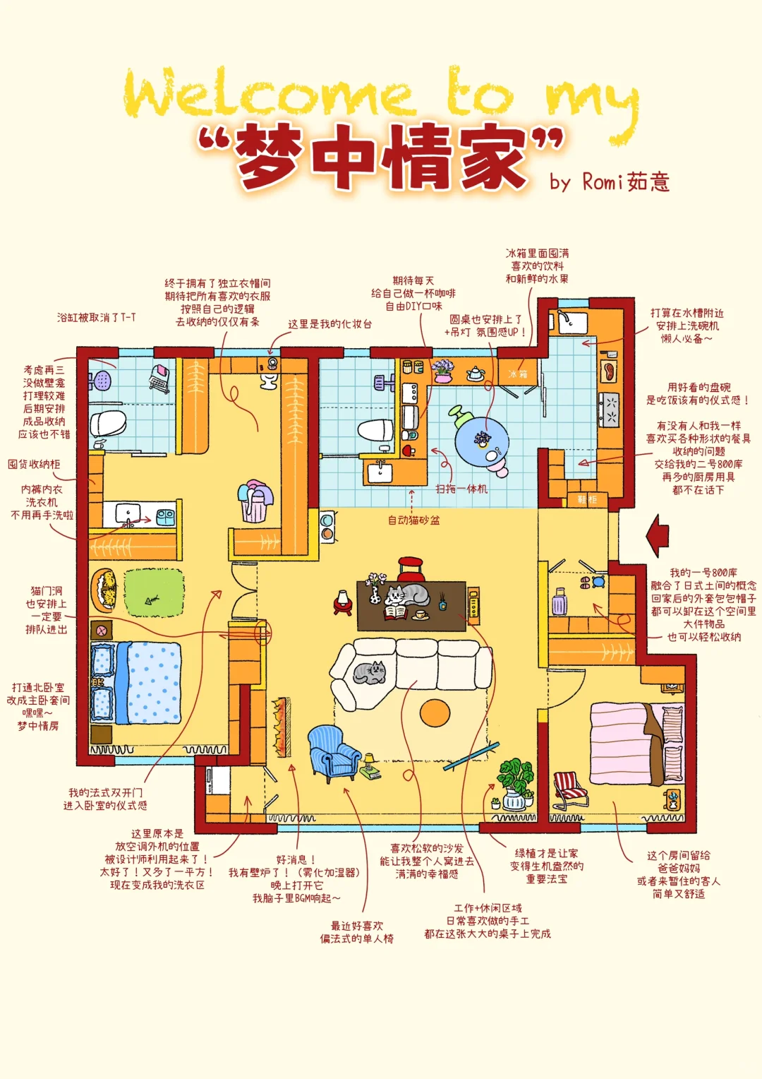 欢迎来到我的梦中情家！❤️
