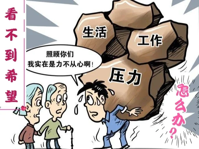房贷车贷各种压力让我窒息！
