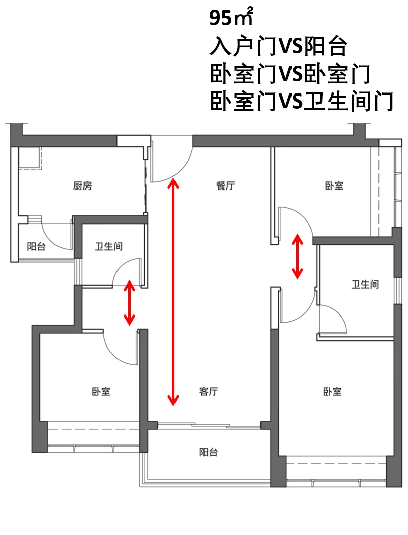 大户型会比小户型设计的更好吗