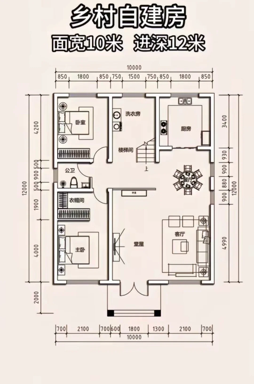 自建房10*12布局