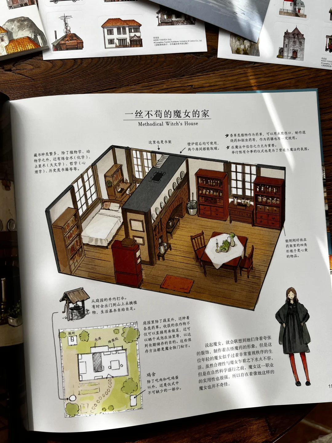从小爱看户型图的人，一定一定要入这本书‼️