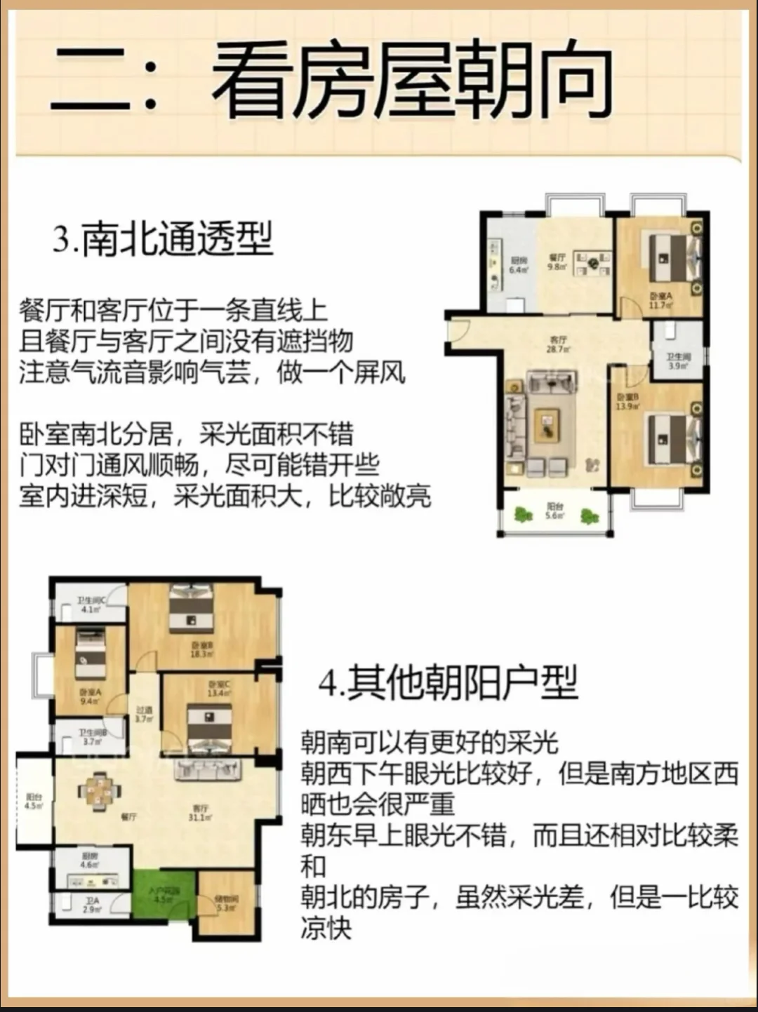 怎么挑到完美户型，看完就够了