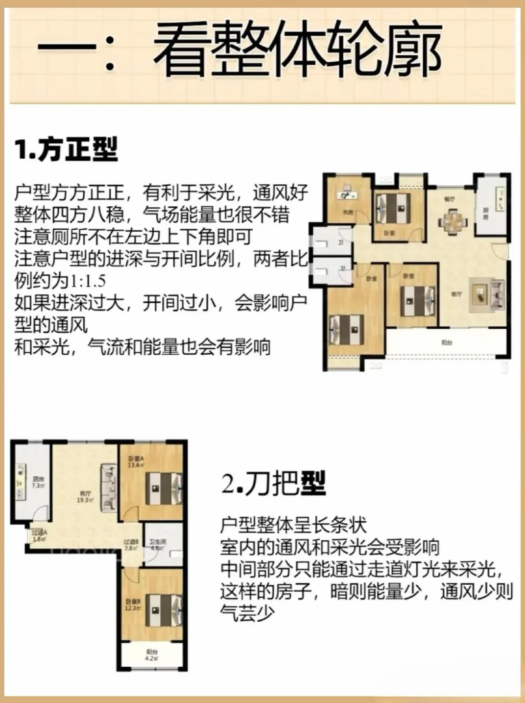 怎么挑到完美户型，看完就够了
